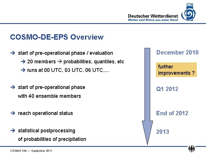 COSMO-DE-EPS Overview è start of pre-operational phase / evaluation è 20 members probabilities, quantiles,