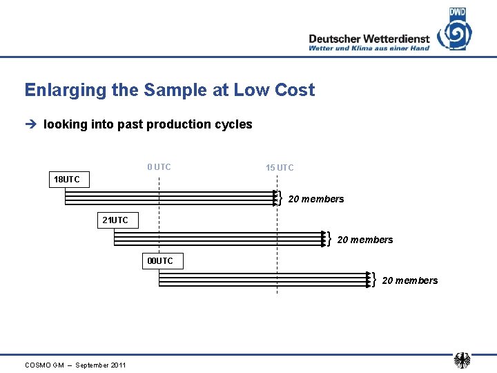 Enlarging the Sample at Low Cost è looking into past production cycles 0 UTC