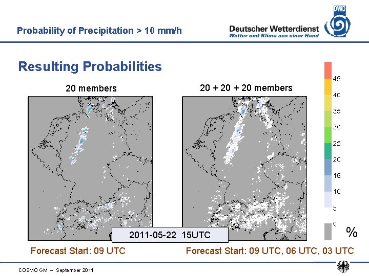 Probability of Precipitation > 10 mm/h Resulting Probabilities 20 members 20 + 20 members