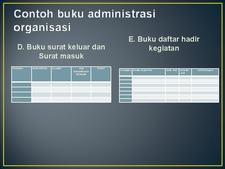 Contoh buku administrasi organisasi E. Buku daftar hadir kegiatan D. Buku surat keluar dan