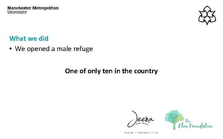 What we did • We opened a male refuge One of only ten in