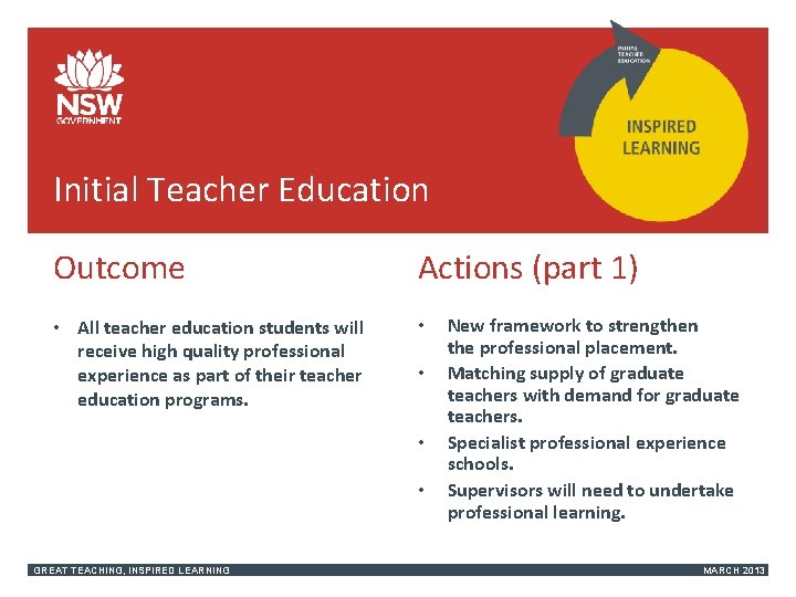 Initial Teacher Education Outcome Actions (part 1) • All teacher education students will receive