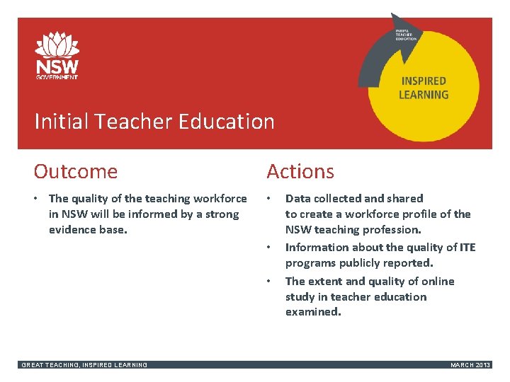 Initial Teacher Education Outcome Actions • The quality of the teaching workforce in NSW