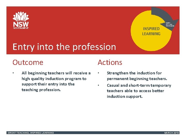 Entry into the profession Outcome • All beginning teachers will receive a high quality