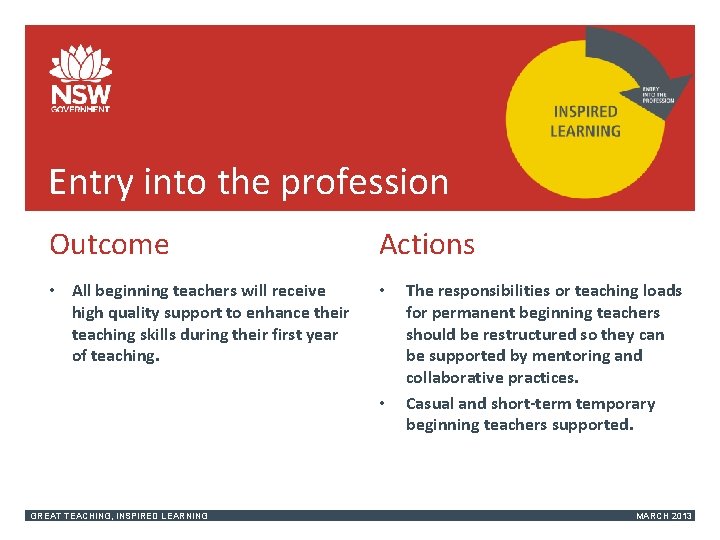 Entry into the profession Outcome Actions • All beginning teachers will receive high quality