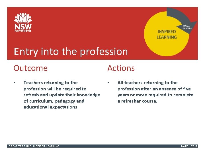 Entry into the profession Outcome • Teachers returning to the profession will be required