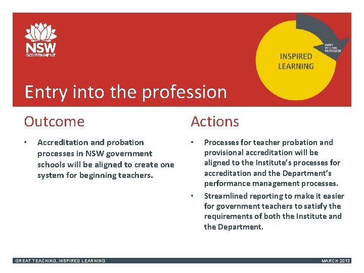 Entry into the profession Outcome • Accreditation and probation processes in NSW government schools