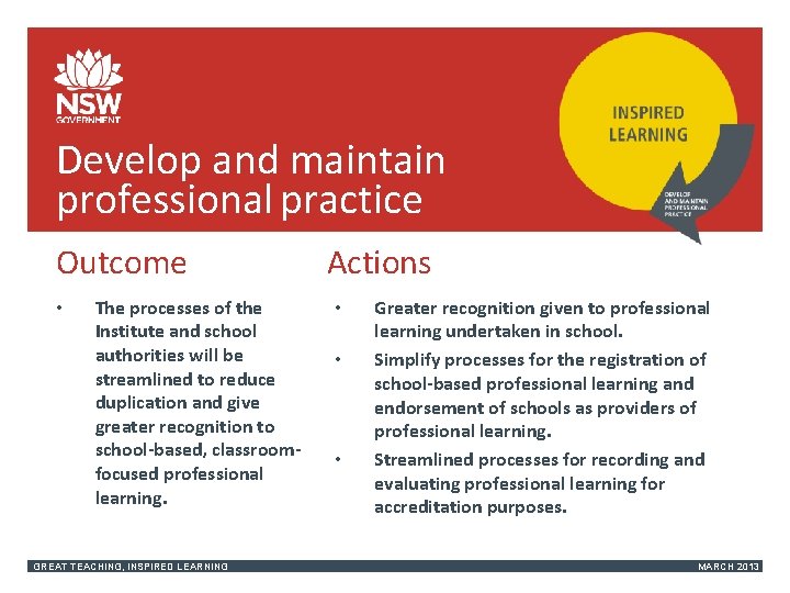 Develop and maintain professional practice Outcome • The processes of the Institute and school