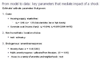 From model to data: key parameters that mediate impact of a shock Estimate/ calibrate