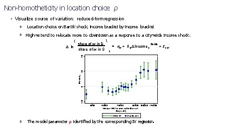 Non-homotheticity in location choice ρ • Visualize source of variation: reduced-form regression � �