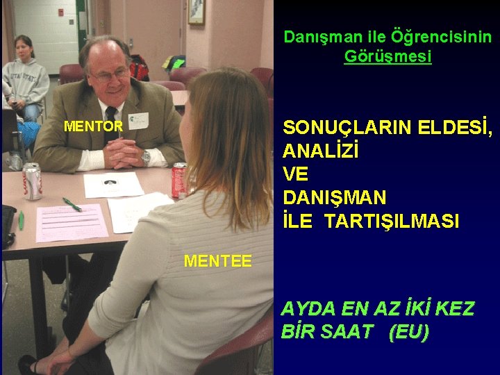 Danışman ile Öğrencisinin Görüşmesi SONUÇLARIN ELDESİ, ANALİZİ VE DANIŞMAN İLE TARTIŞILMASI MENTOR MENTEE AYDA