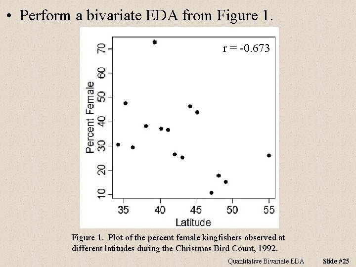  • Perform a bivariate EDA from Figure 1. r = -0. 673 Figure