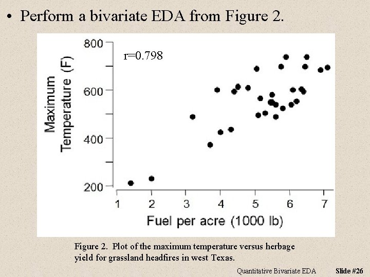  • Perform a bivariate EDA from Figure 2. r=0. 798 Figure 2. Plot
