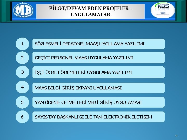 PİLOT/DEVAM EDEN PROJELER UYGULAMALAR 1 SÖZLEŞMELİ PERSONEL MAAŞ UYGULAMA YAZILIMI 2 GEÇİCİ PERSONEL MAAŞ