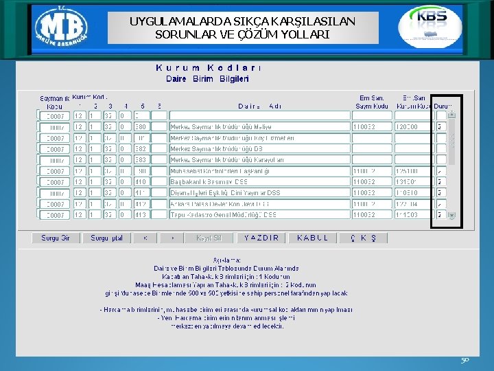 UYGULAMALARDA SIKÇA KARŞILASILAN SORUNLAR VE ÇÖZÜM YOLLARI 50 