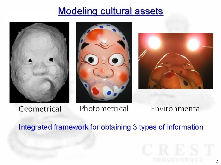 Modeling cultural assets Geometrical Photometrical Environmental Integrated framework for obtaining 3 types of information