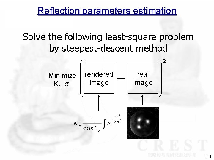 Reflection parameters estimation Solve the following least-square problem by steepest-descent method 2 Minimize K
