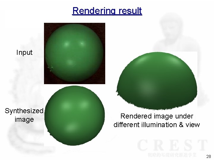 Rendering result Input Synthesized image Rendered image under different illumination & view 28 