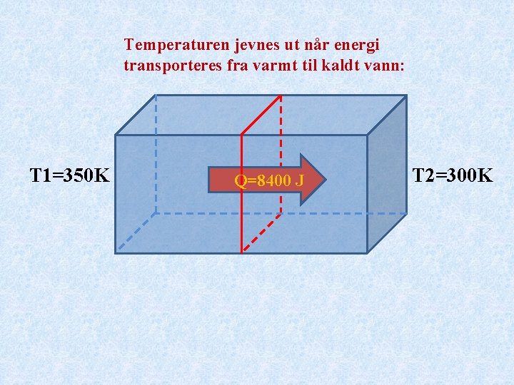 Temperaturen jevnes ut når energi transporteres fra varmt til kaldt vann: T 1=350 K