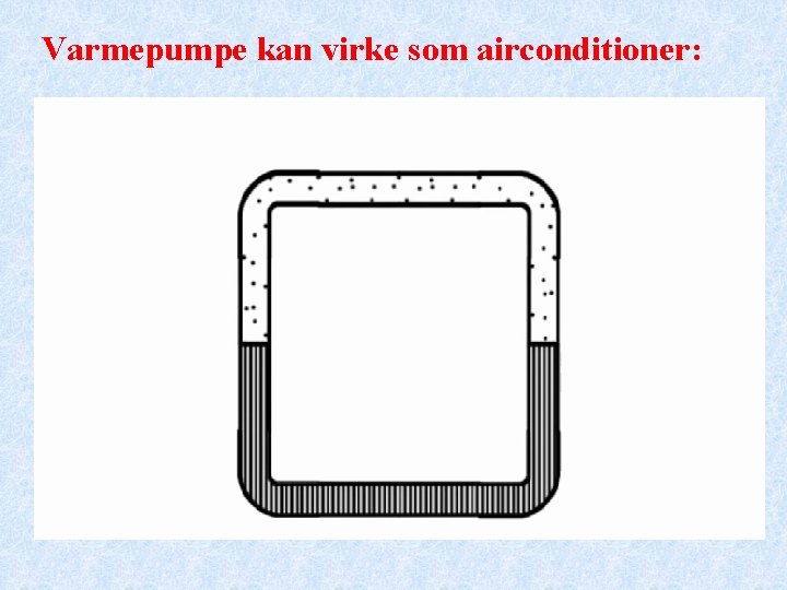 Varmepumpe kan virke som airconditioner: 