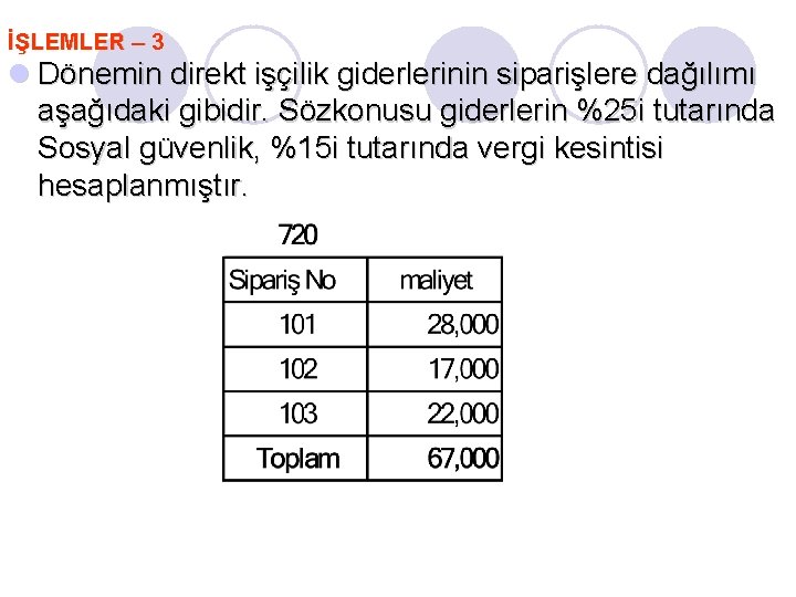 İŞLEMLER – 3 l Dönemin direkt işçilik giderlerinin siparişlere dağılımı aşağıdaki gibidir. Sözkonusu giderlerin