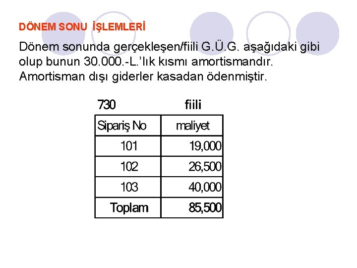 DÖNEM SONU İŞLEMLERİ Dönem sonunda gerçekleşen/fiili G. Ü. G. aşağıdaki gibi olup bunun 30.