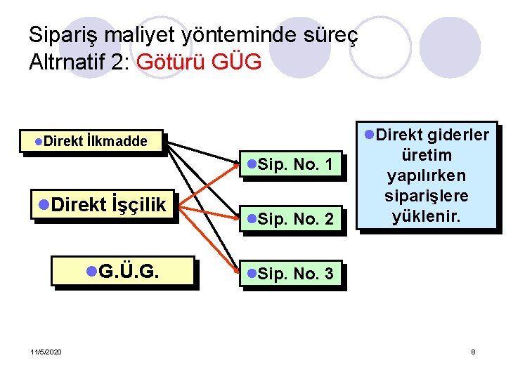 Sipariş maliyet yönteminde süreç Altrnatif 2: Götürü GÜG l. Direkt giderler l. Direkt İlkmadde
