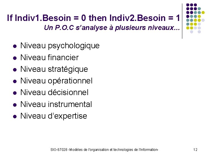 If Indiv 1. Besoin = 0 then Indiv 2. Besoin = 1 Un P.