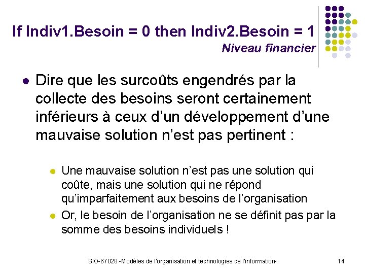 If Indiv 1. Besoin = 0 then Indiv 2. Besoin = 1 Niveau financier