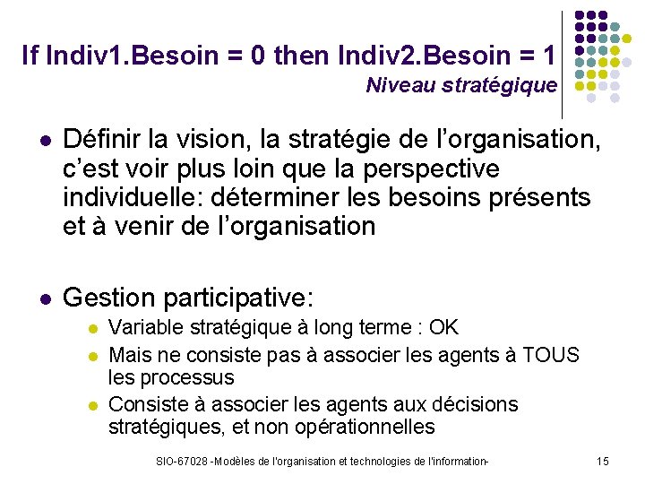 If Indiv 1. Besoin = 0 then Indiv 2. Besoin = 1 Niveau stratégique