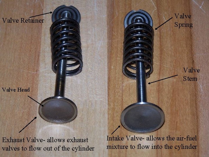 Valve Retainer Valve Spring Valve Stem Valve Head Exhaust Valve- allows exhaust valves to