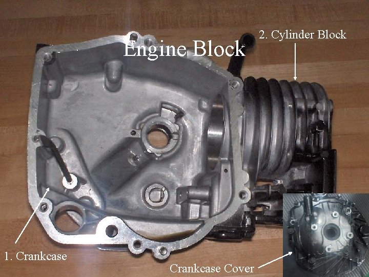 Engine Block 1. Crankcase Cover 2. Cylinder Block 