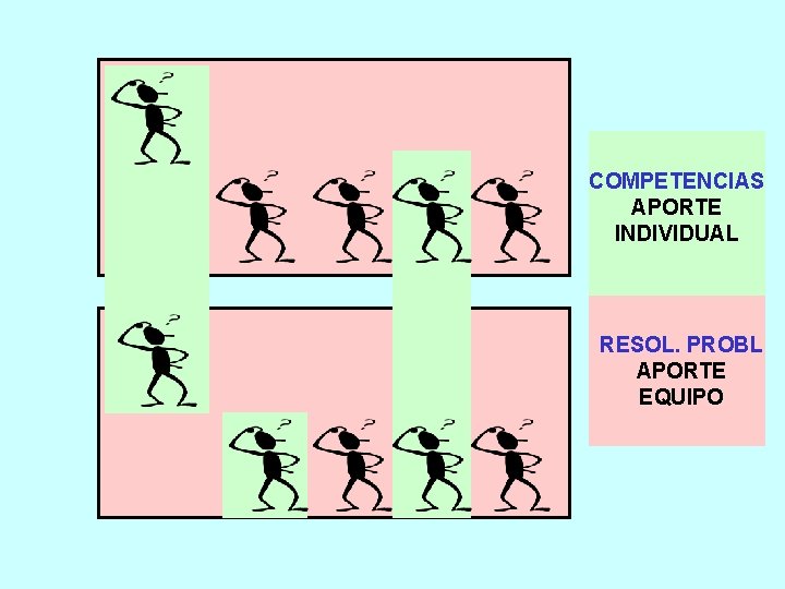 COMPETENCIAS APORTE INDIVIDUAL RESOL. PROBL APORTE EQUIPO 