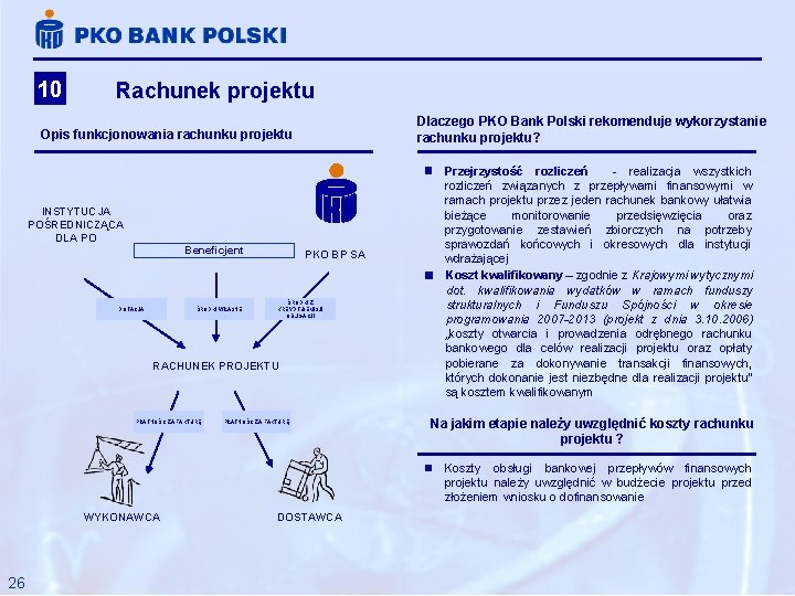 10 Rachunek projektu Dlaczego PKO Bank Polski rekomenduje wykorzystanie rachunku projektu? Opis funkcjonowania rachunku