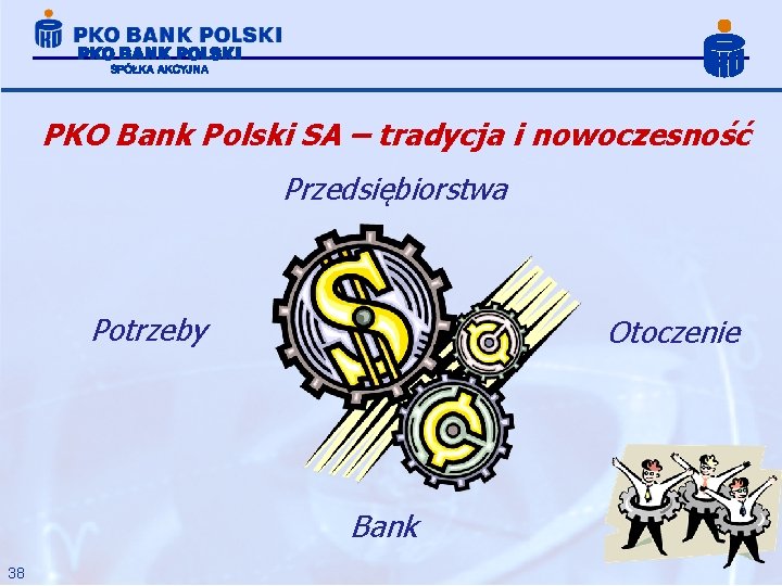 PKO Bank Polski SA – tradycja i nowoczesność Przedsiębiorstwa Potrzeby Otoczenie Bank 38 