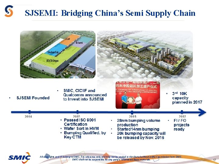SJSEMI: Bridging China’s Semi Supply Chain All copyrights and IP belong to SMIC. For