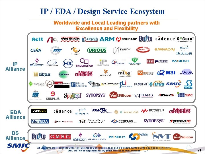 IP / EDA / Design Service Ecosystem Worldwide and Local Leading partners with Excellence