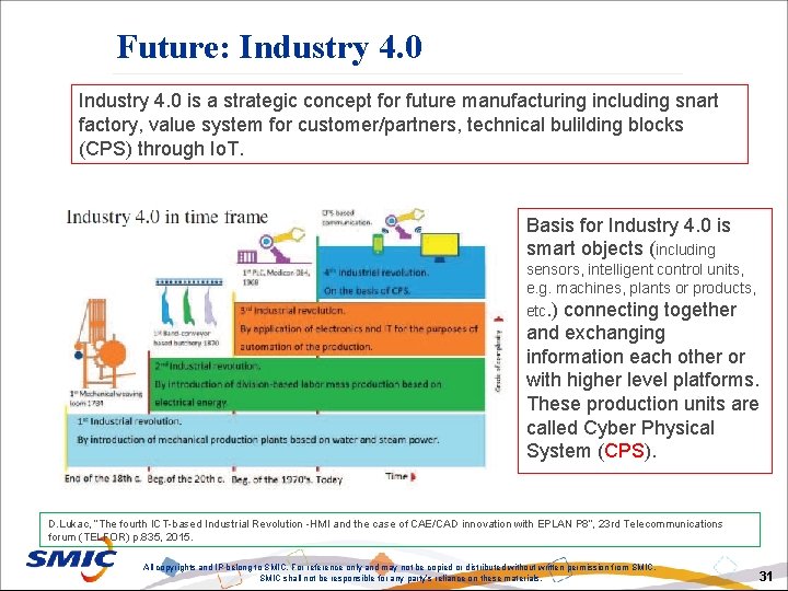 Future: Industry 4. 0 is a strategic concept for future manufacturing including snart factory,