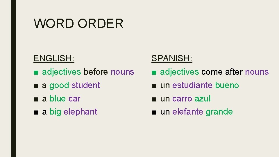 WORD ORDER ENGLISH: SPANISH: ■ adjectives before nouns ■ adjectives come after nouns ■