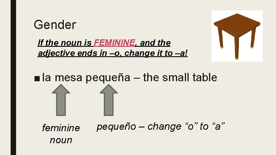 Gender If the noun is FEMININE, and the adjective ends in –o, change it