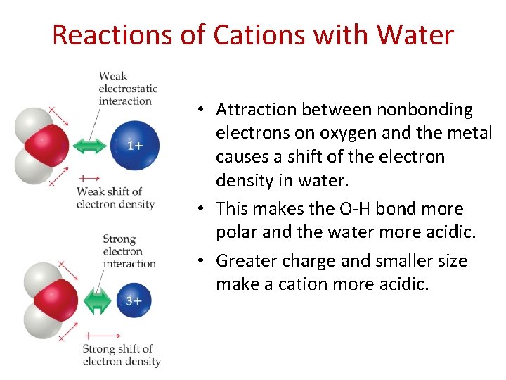 Reactions of Cations with Water • Attraction between nonbonding electrons on oxygen and the