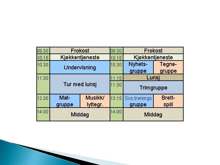 09. 30 10. 15 10. 30 11. 30 12. 30 14. 00 Frokost Kjøkkentjeneste