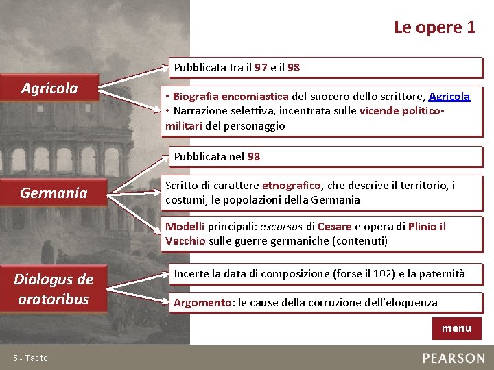 Le opere 1 Pubblicata tra il 97 e il 98 Agricola • Biografia encomiastica