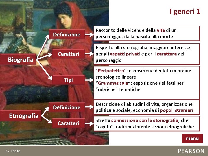I generi 1 Definizione Biografia Etnografia Racconto delle vicende della vita di un personaggio,