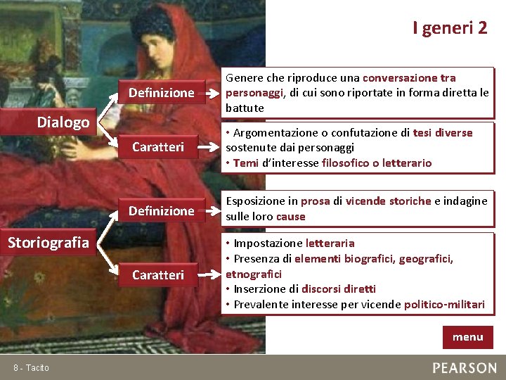 I generi 2 Definizione Genere che riproduce una conversazione tra personaggi, di cui sono