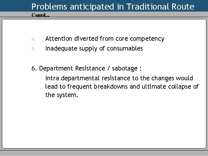 Problems anticipated in Traditional Route Contd. . . 4. Attention diverted from core competency