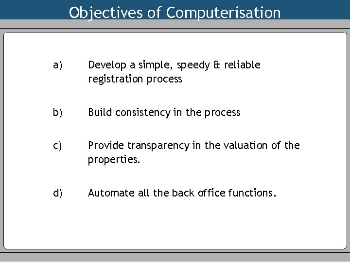 Objectives of Computerisation a) Develop a simple, speedy & reliable registration process b) Build