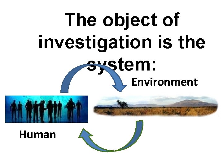 The object of investigation is the system: Environment Human 