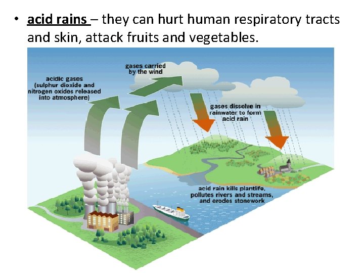  • acid rains – they can hurt human respiratory tracts and skin, attack