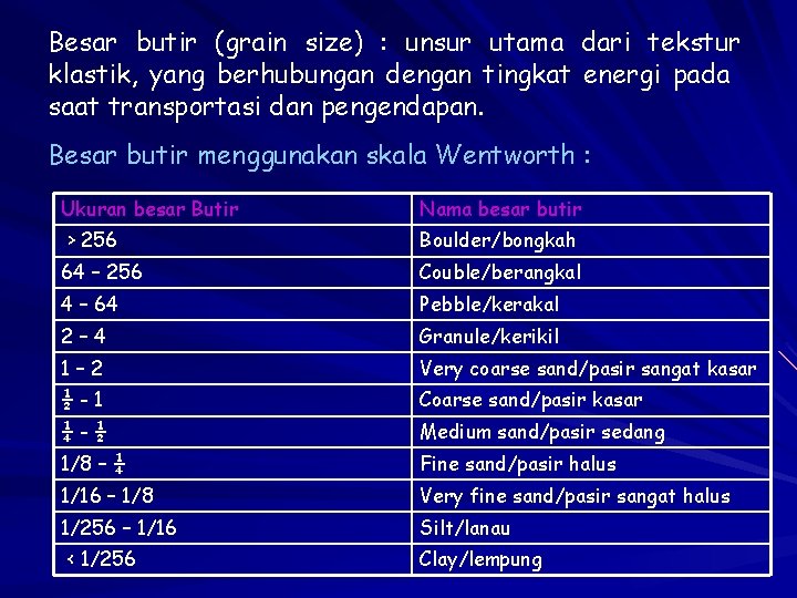 Besar butir (grain size) : unsur utama dari tekstur klastik, yang berhubungan dengan tingkat